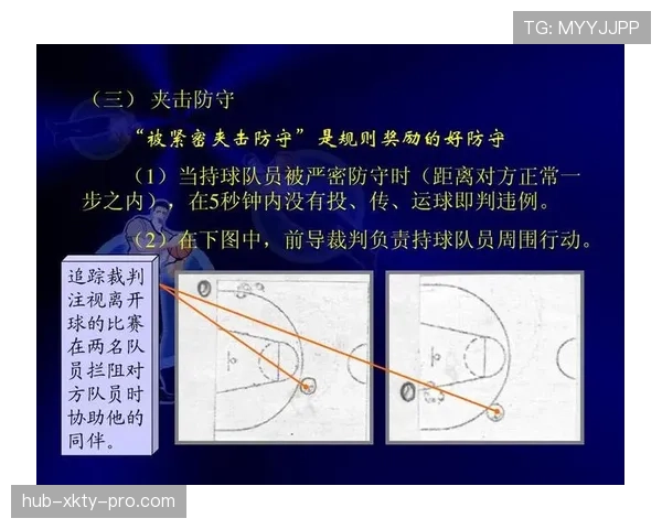 全面解读篮球防守三秒违例规则含义与裁判实际判罚尺度
