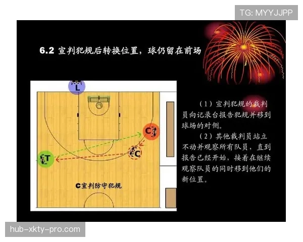 篮球前场规则具体如何执行？教练实战部署策略解析