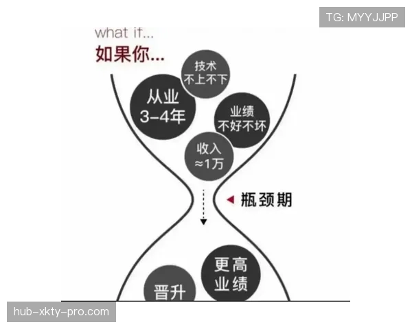 马丁内利在欧战强强对话中的表现瓶颈与突破路径