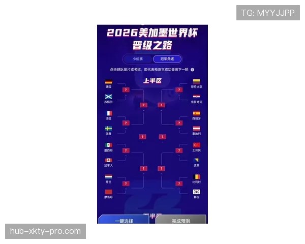 2026世界杯16强对阵预测最新分析 2026世界杯16强对阵预测最新分析