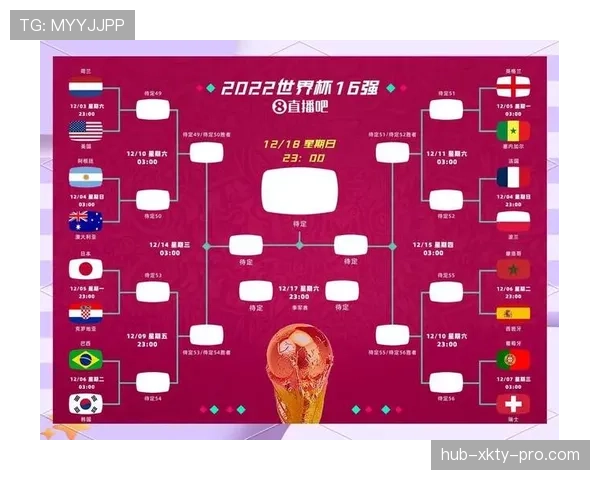 2026世界杯第三名比较哪些数据