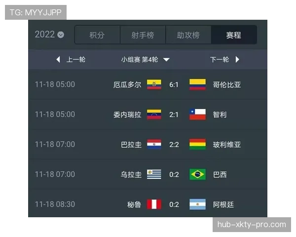 世界杯G组赛程与积分榜专题