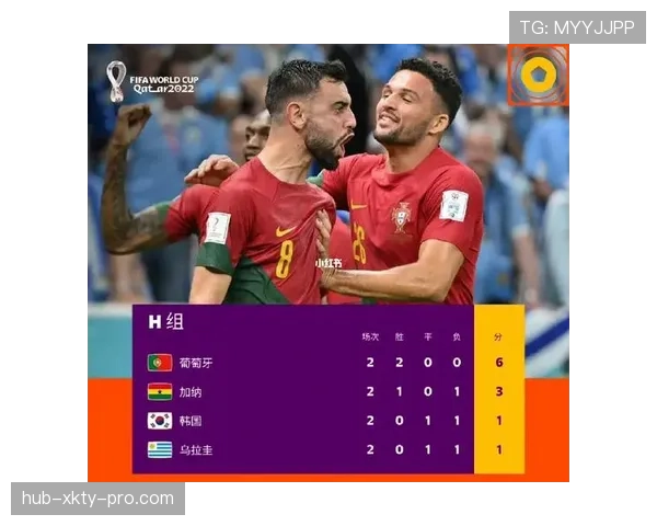 世界杯H组积分榜预测